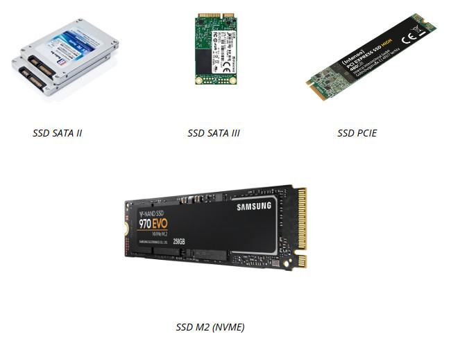 Différents Types De Lecteur De Disque Ssd Isolés Sur Clavier D'ordinateur  Portable Ssd Classique Et Ssd M2