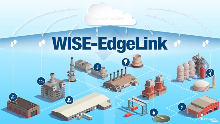 La solution WISE-EdgeLink d’Advantech est une passerelle IoT logicielle. Avec plus de 200 drivers et protocoles disponibles, il vous permet de connecter vos données terrain avec différentes plateformes.