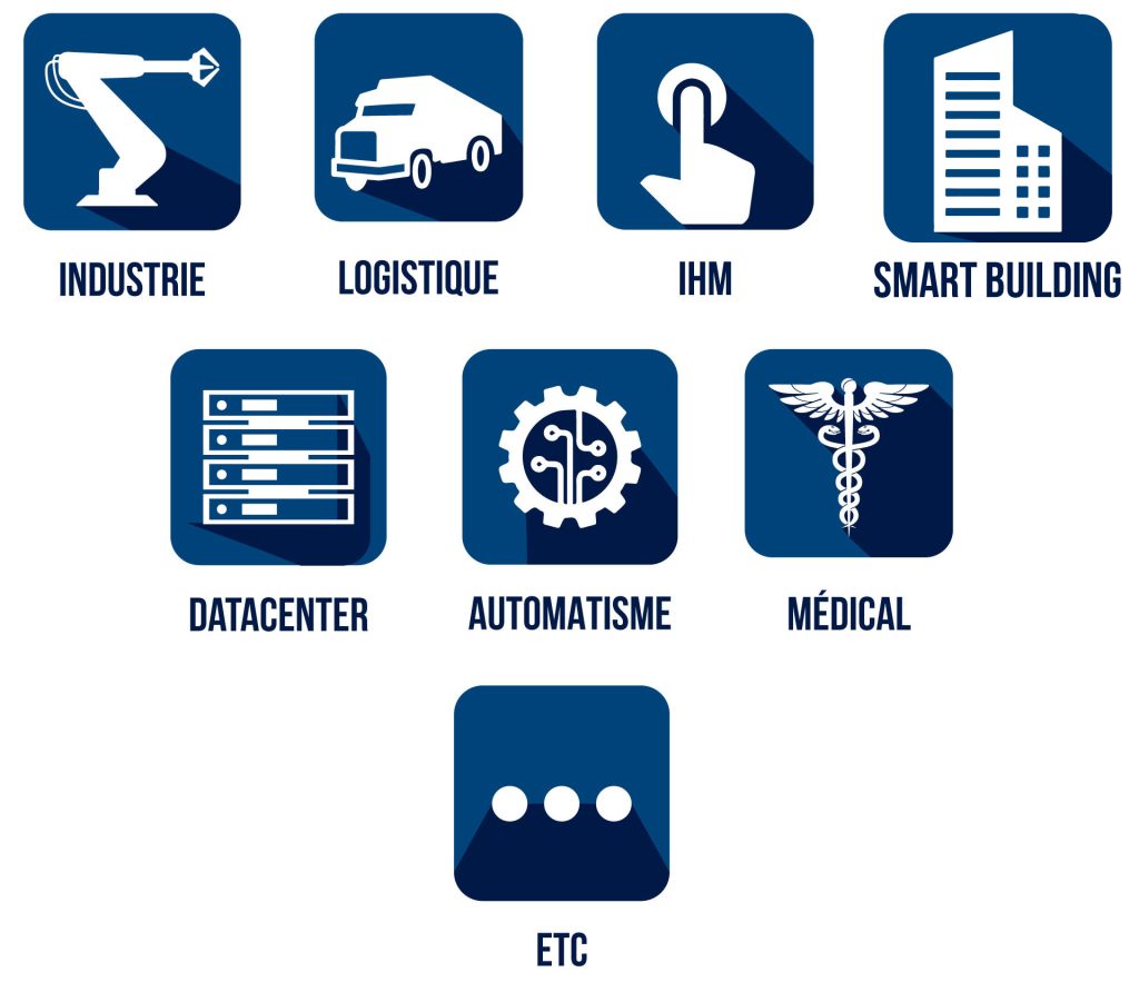 Industrie / Logistique / IHM / Smart building / Datacenter / Automatisme / Medical, etc.