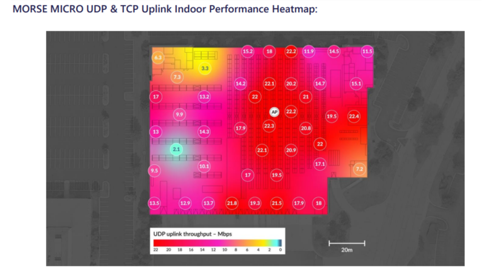 Heatmap de couverture du réseau WiFi Halow