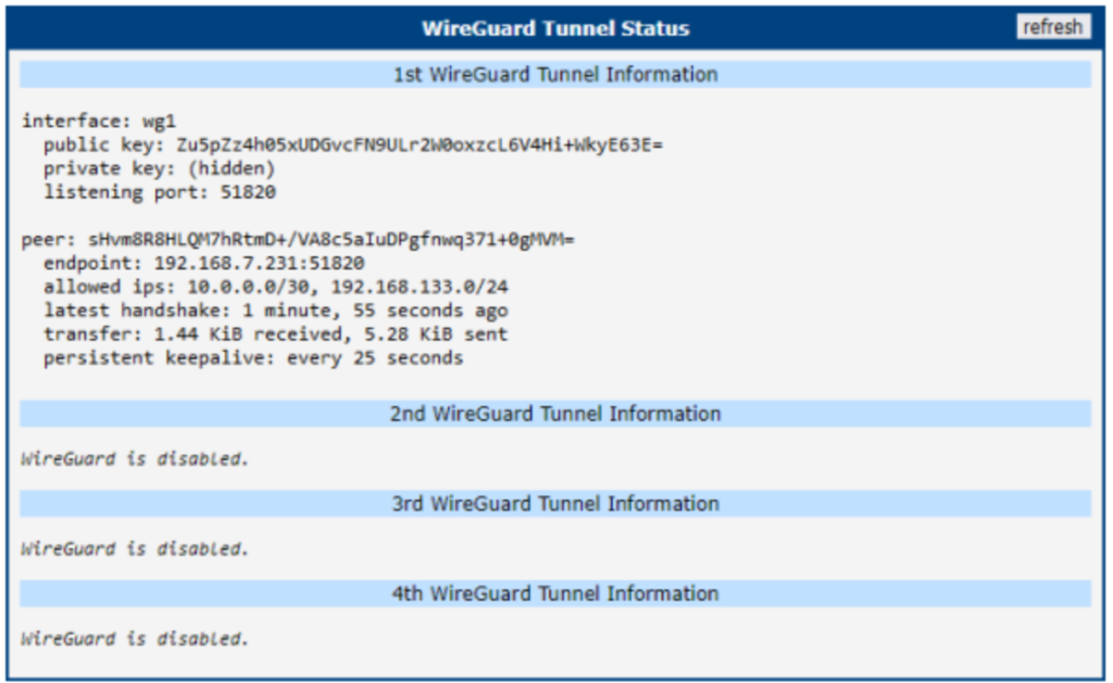 Capture d'écran de la configuration Wireguard