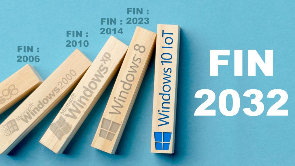Windows 10 IoT jusqu'en 2032